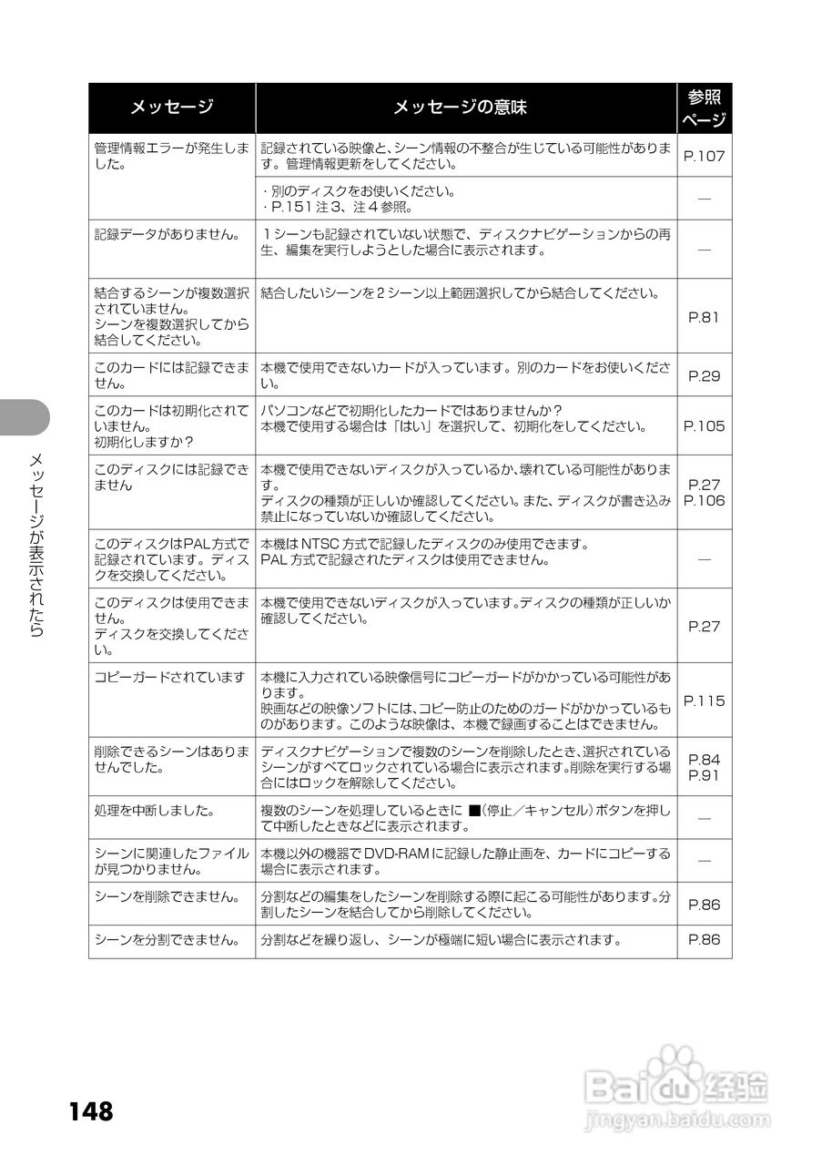 日立DZ-GX5300数码摄像机使用说明书:[15]