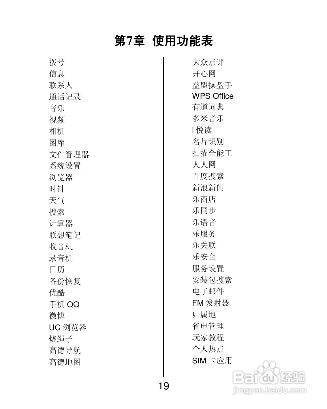 联想P700i手机使用说明书:[2]