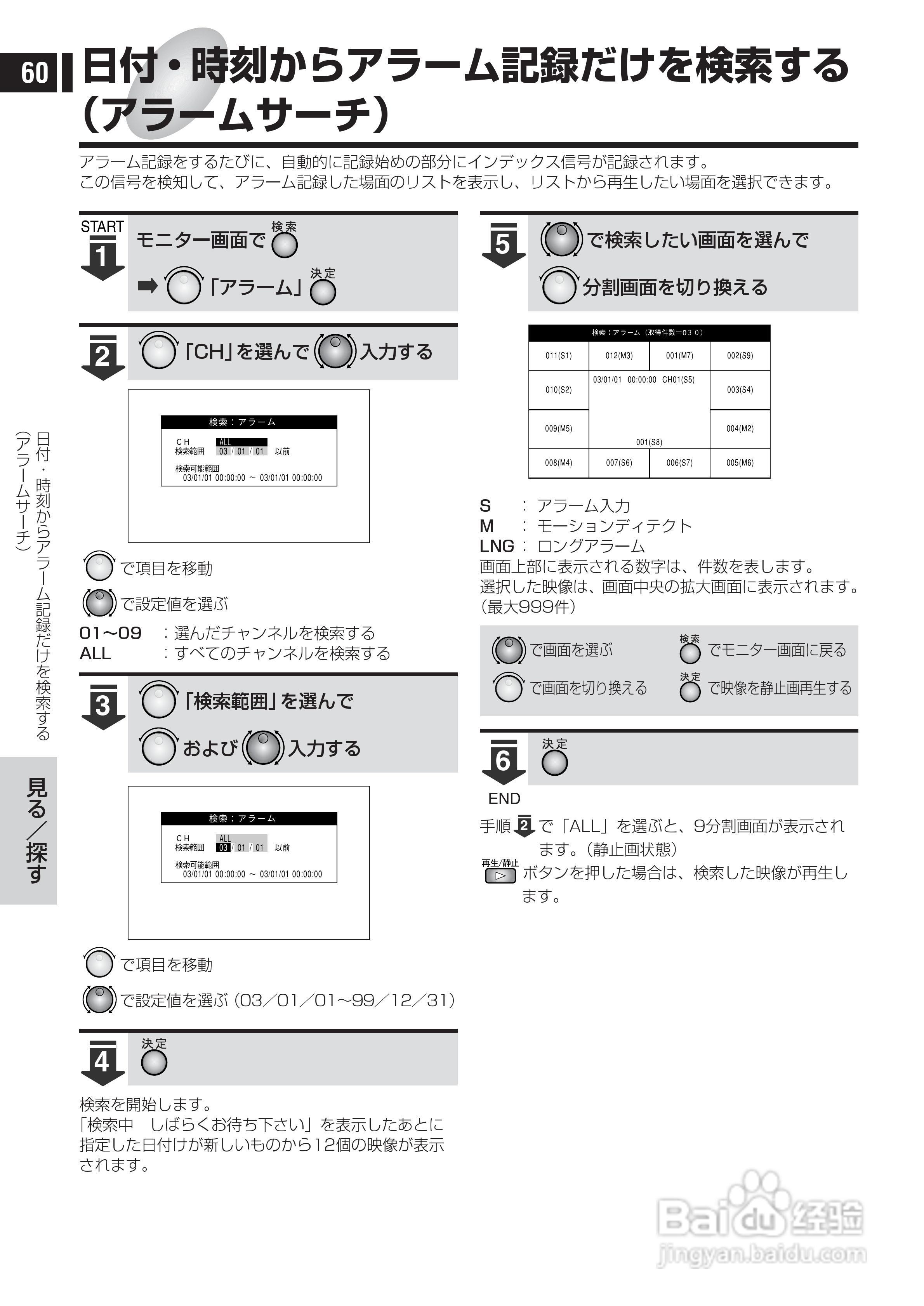 日立 DS-F221监视用数码录像机说明书:[6]