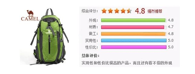 登山包什么牌子好
