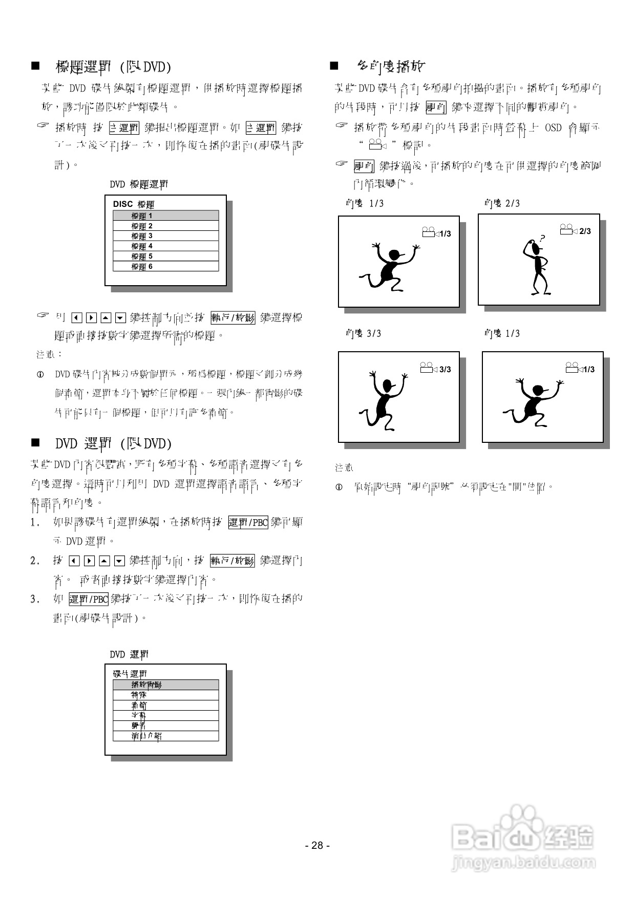 声宝DV-M28型DVD播放机说明书:[2]