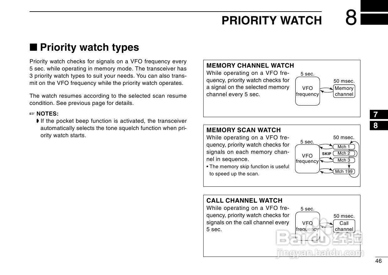 爱可幕ICOM-2720H车载电台使用手册:[4]