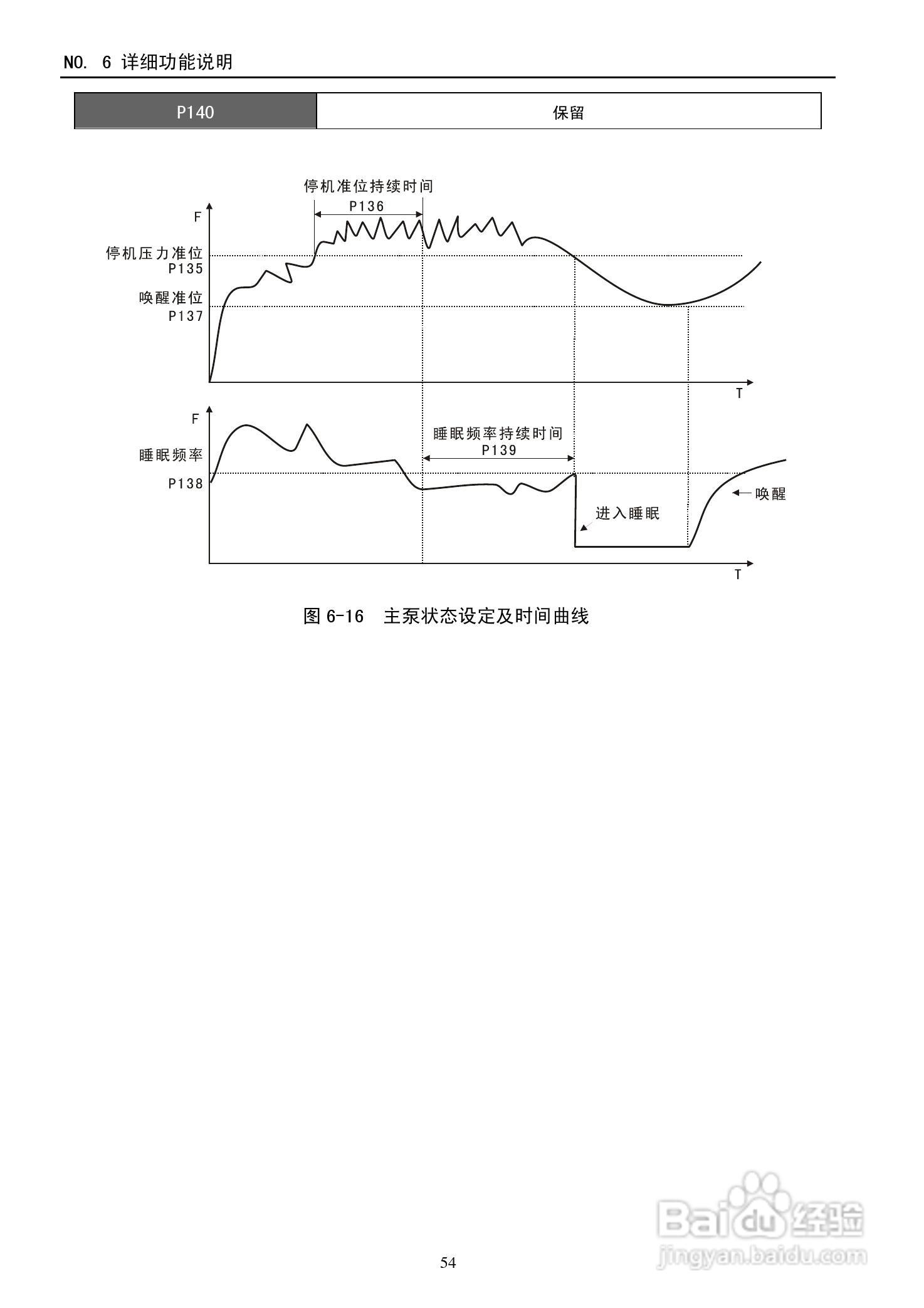 德玛D5M-18.5T4-1A变频器使用说明书:[6]