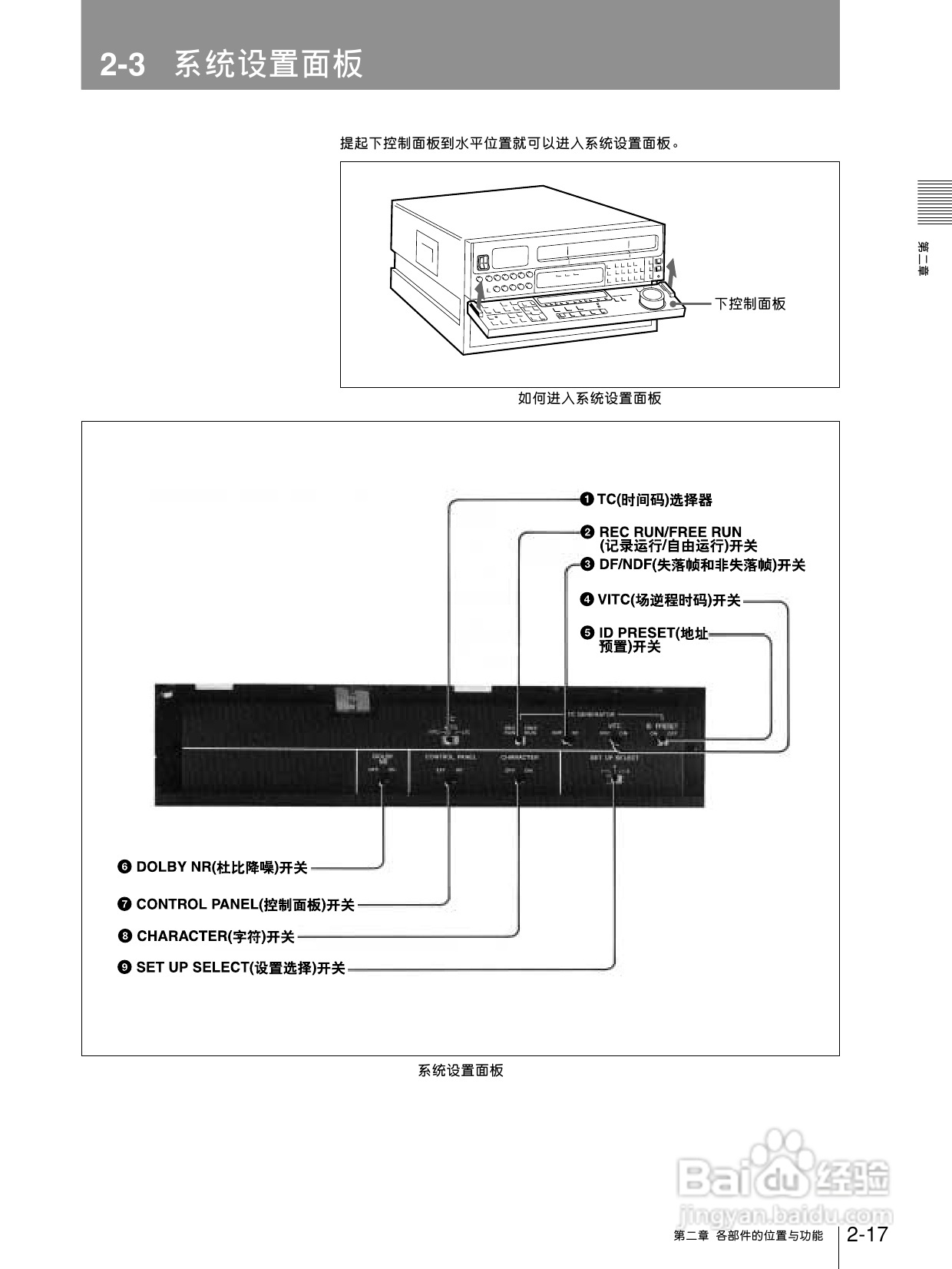 索尼DVW-A500P数字磁带录像机使用说明书:[2]