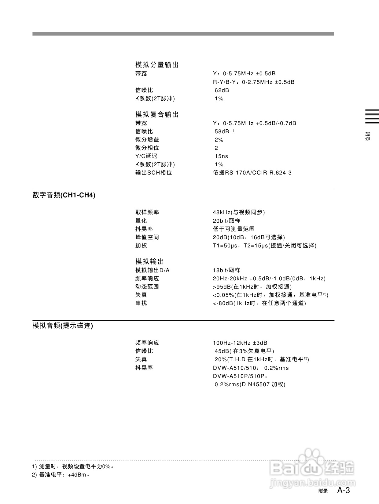 索尼DVW-510P数字磁带录像机使用说明书:[4]