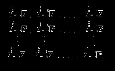 a的二分之一次方等于多少