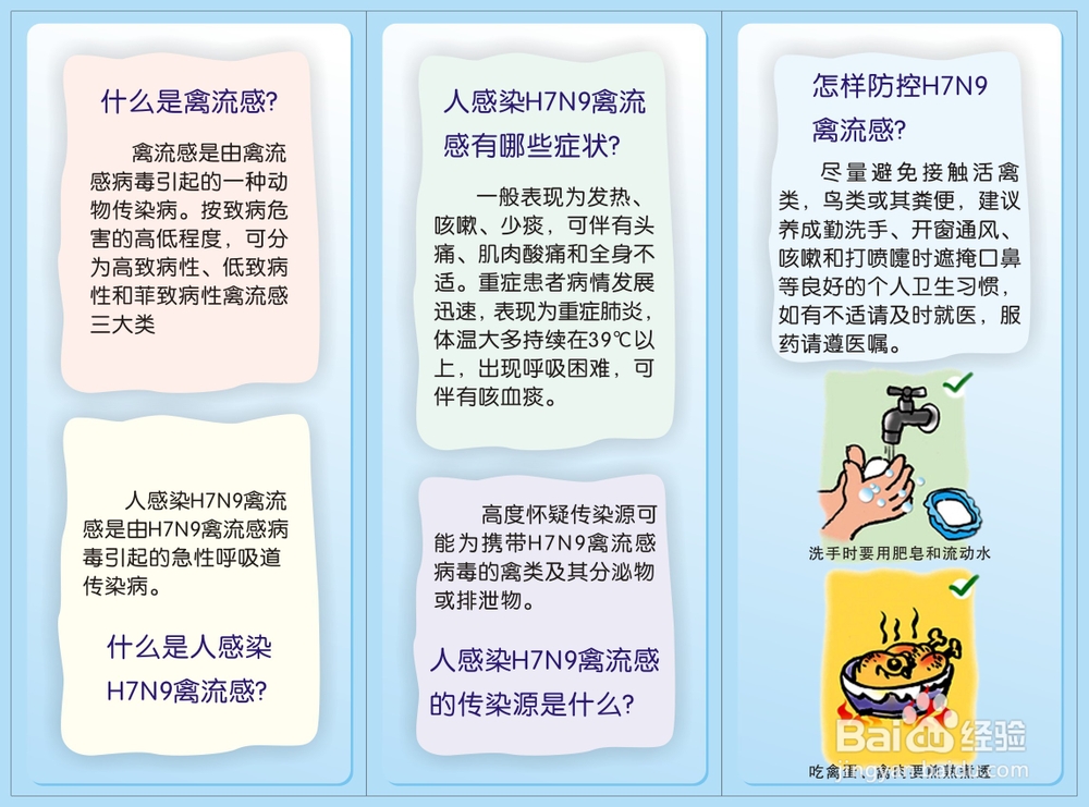 感染H7N9有何临床表现