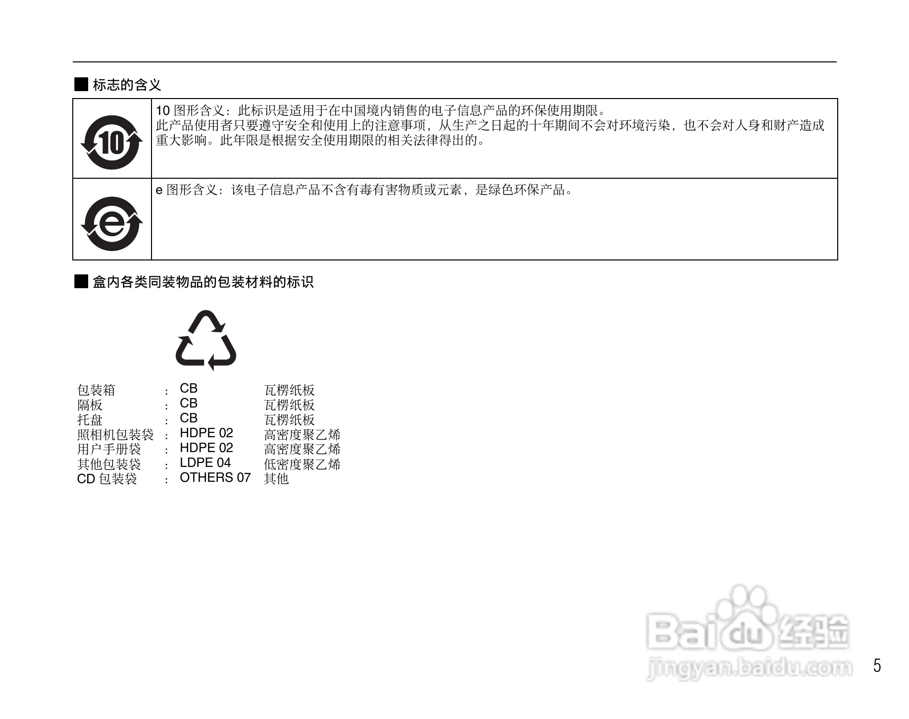 富士FinePix J50数码相机使用说明书:[1]