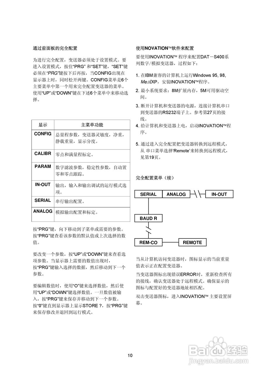 DAT400-S防暴称重变送器说明书:[1]