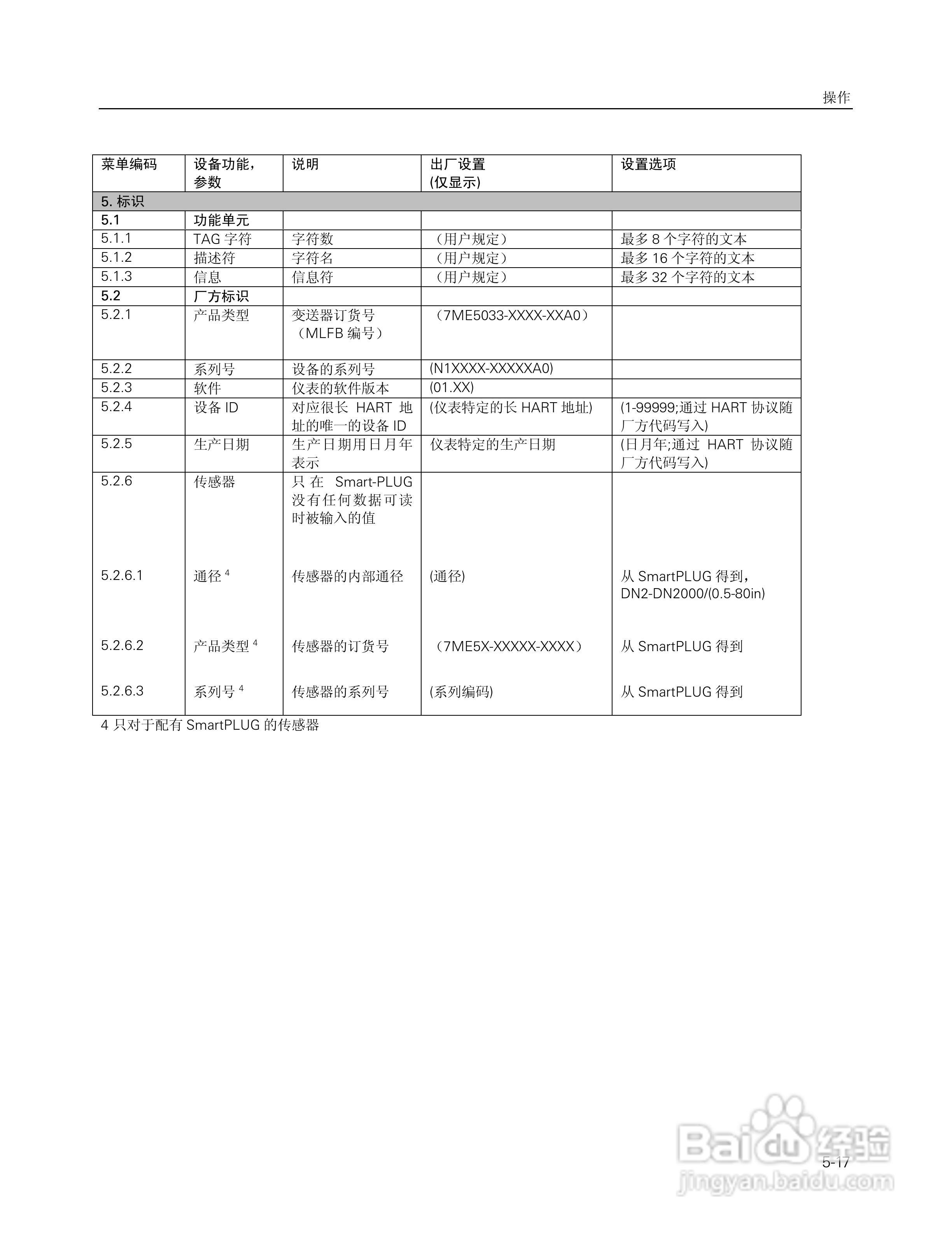 SITRANS FM Intermag2 电磁流量变送器使用说明书:[6]