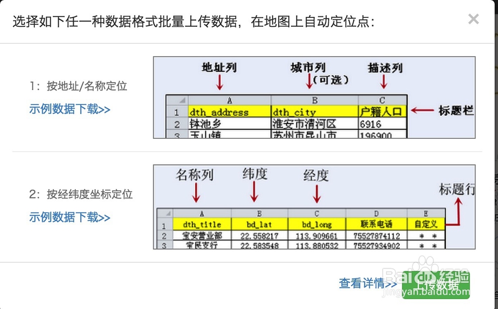 在地图上进行网点标注的方法
