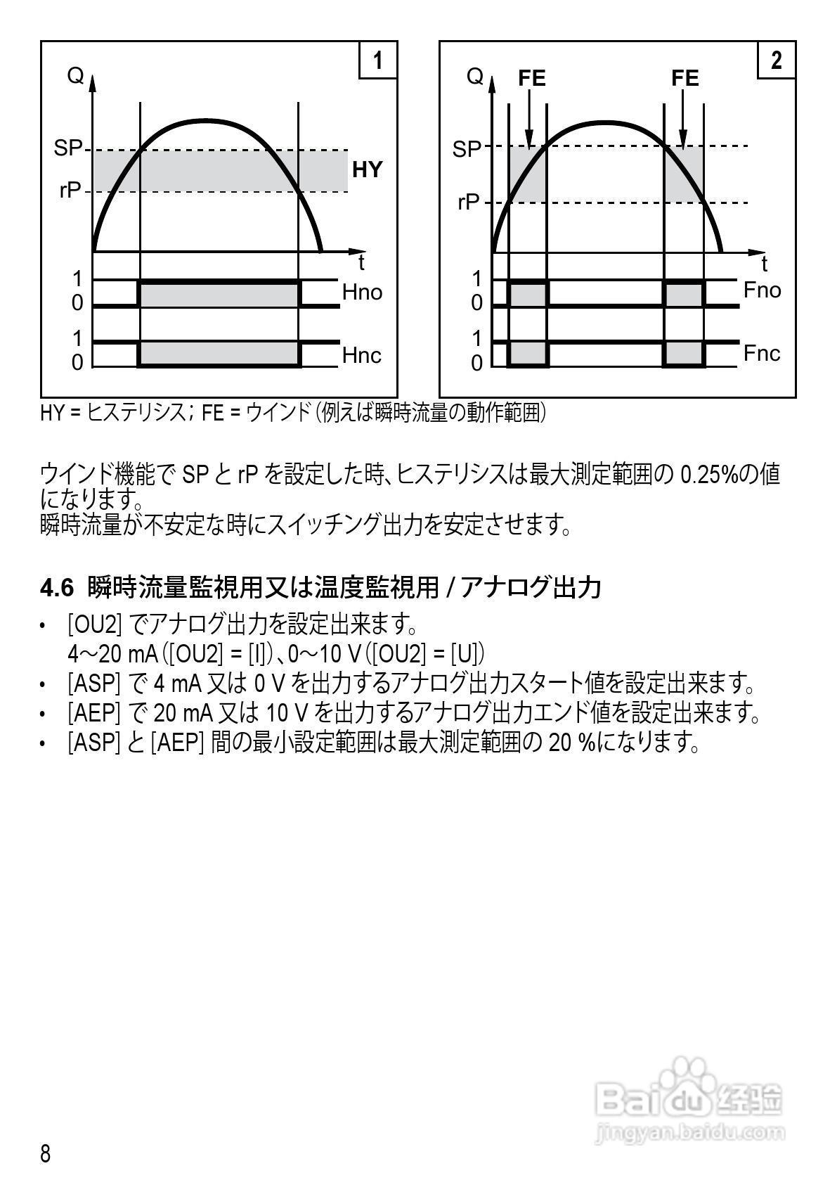 IFM SM6000 传感器说明书:[1]