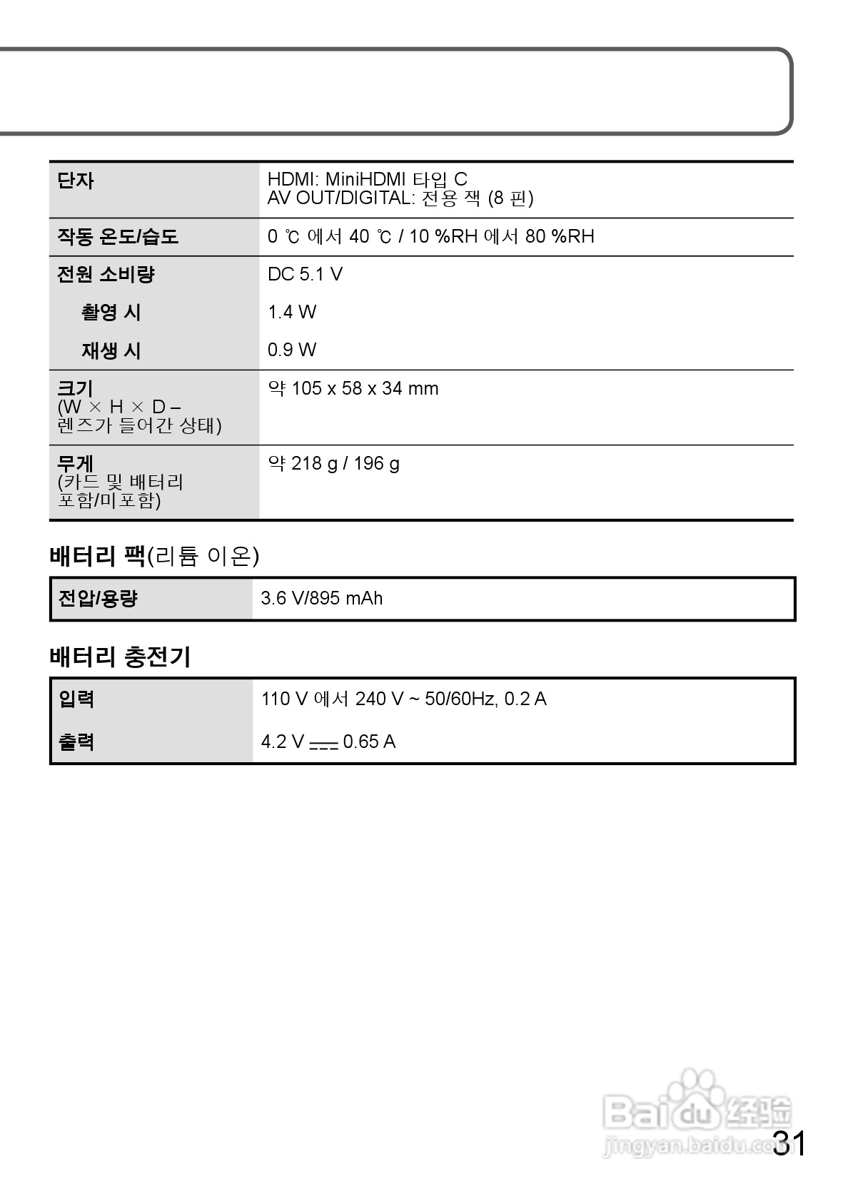 LEICA V-LUX 30数码相机使用说明书:[4]