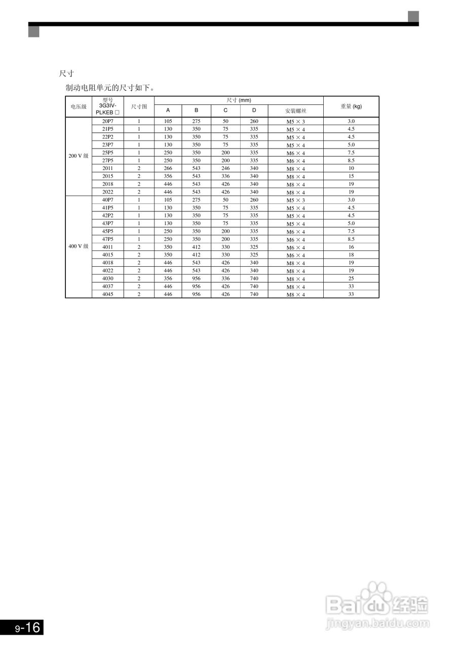 欧姆龙3G3RV-B430K-ZV1变频器说明书:[44]