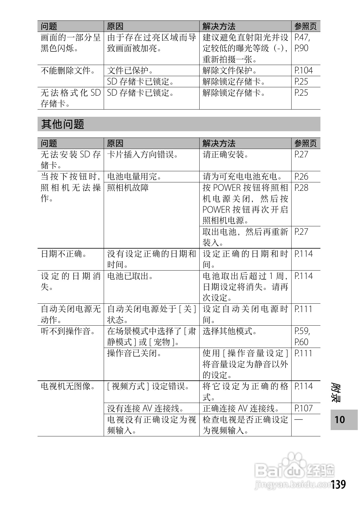 理光CX5数码相机说明书:[15]