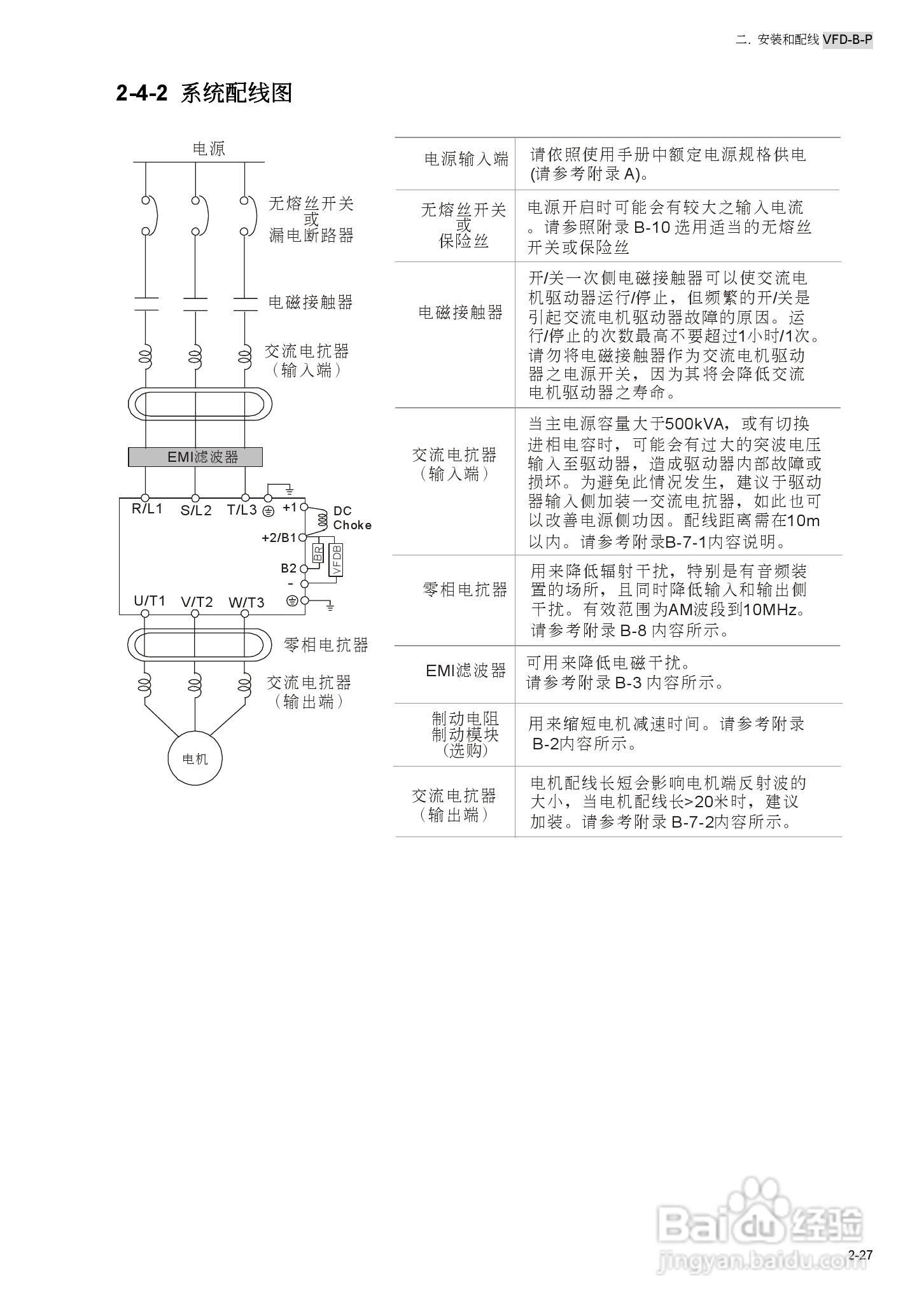 台安VFD450B43W-P变频器使用手册:[5]