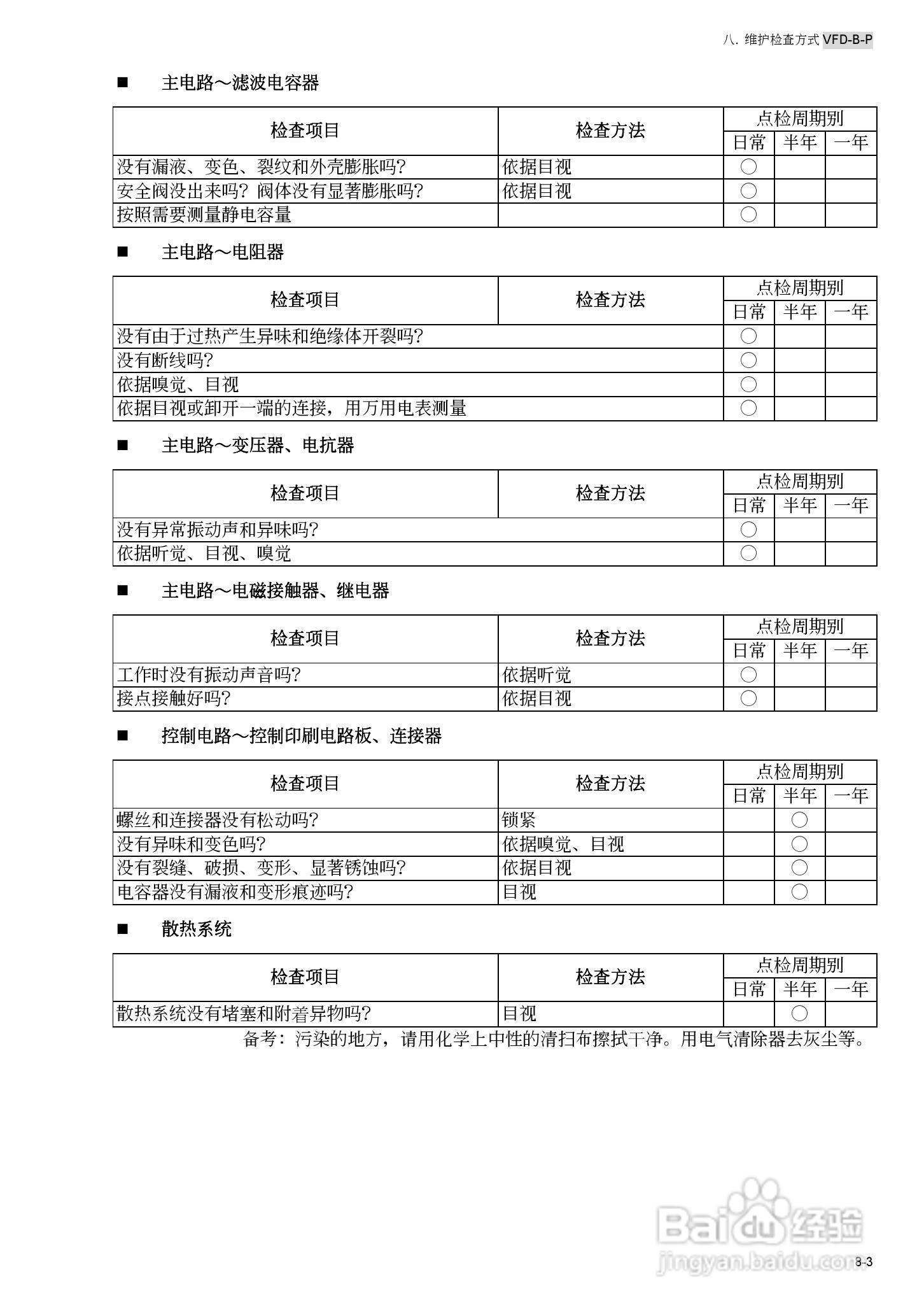 台安VFD450B43W-P变频器使用手册:[16]