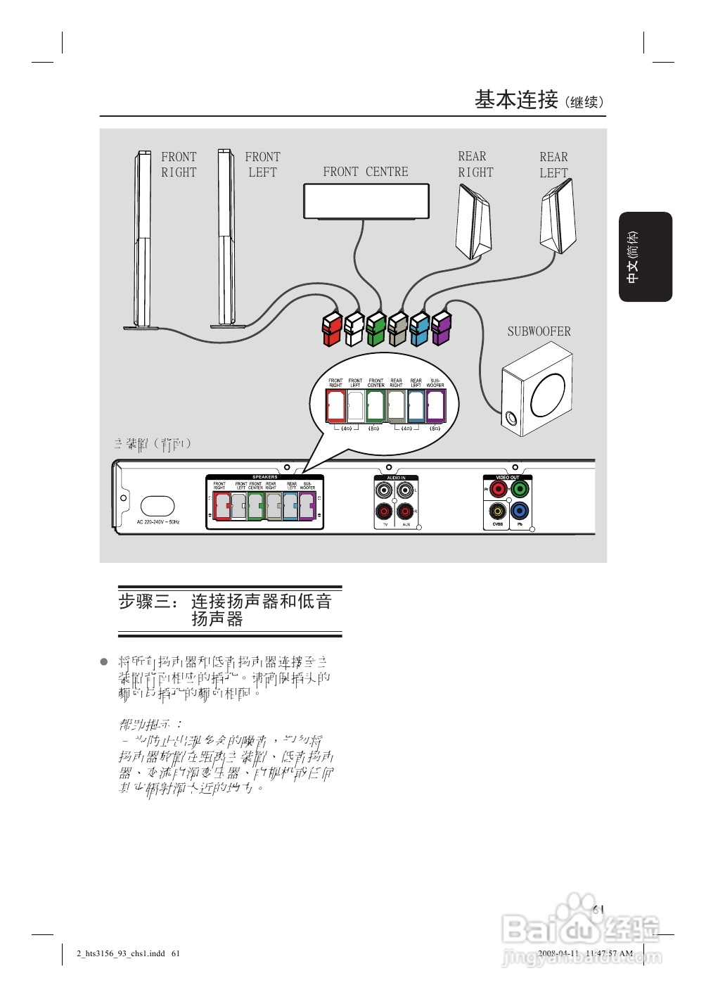 飞利浦HTS3156/93家庭影院使用说明书:[1]
