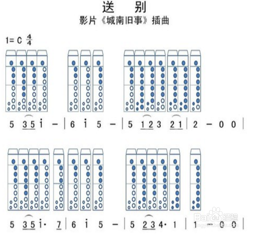 八孔竖笛教程