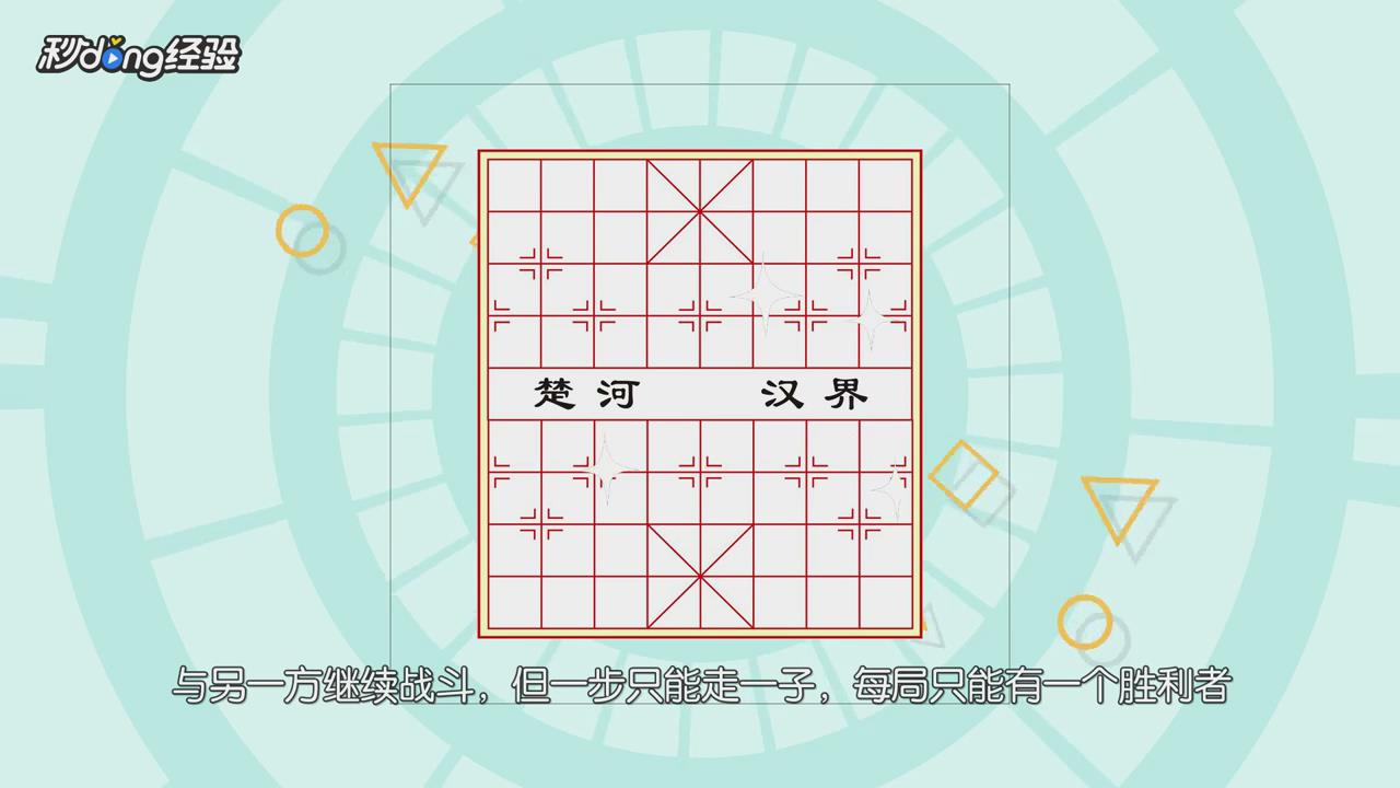 三人象棋怎么玩