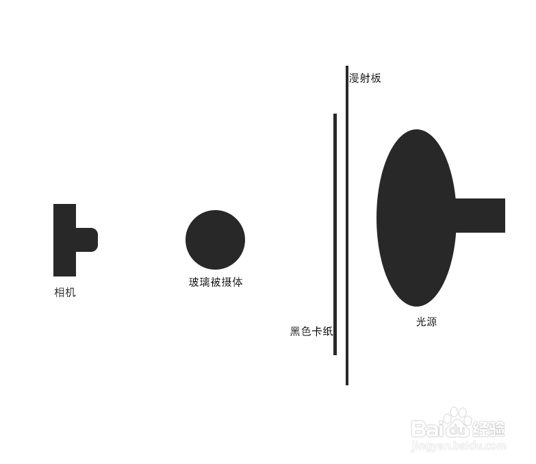 玻璃拍摄布光方法