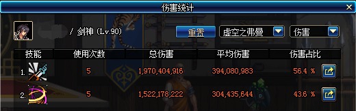 dnf霸域怎么猴