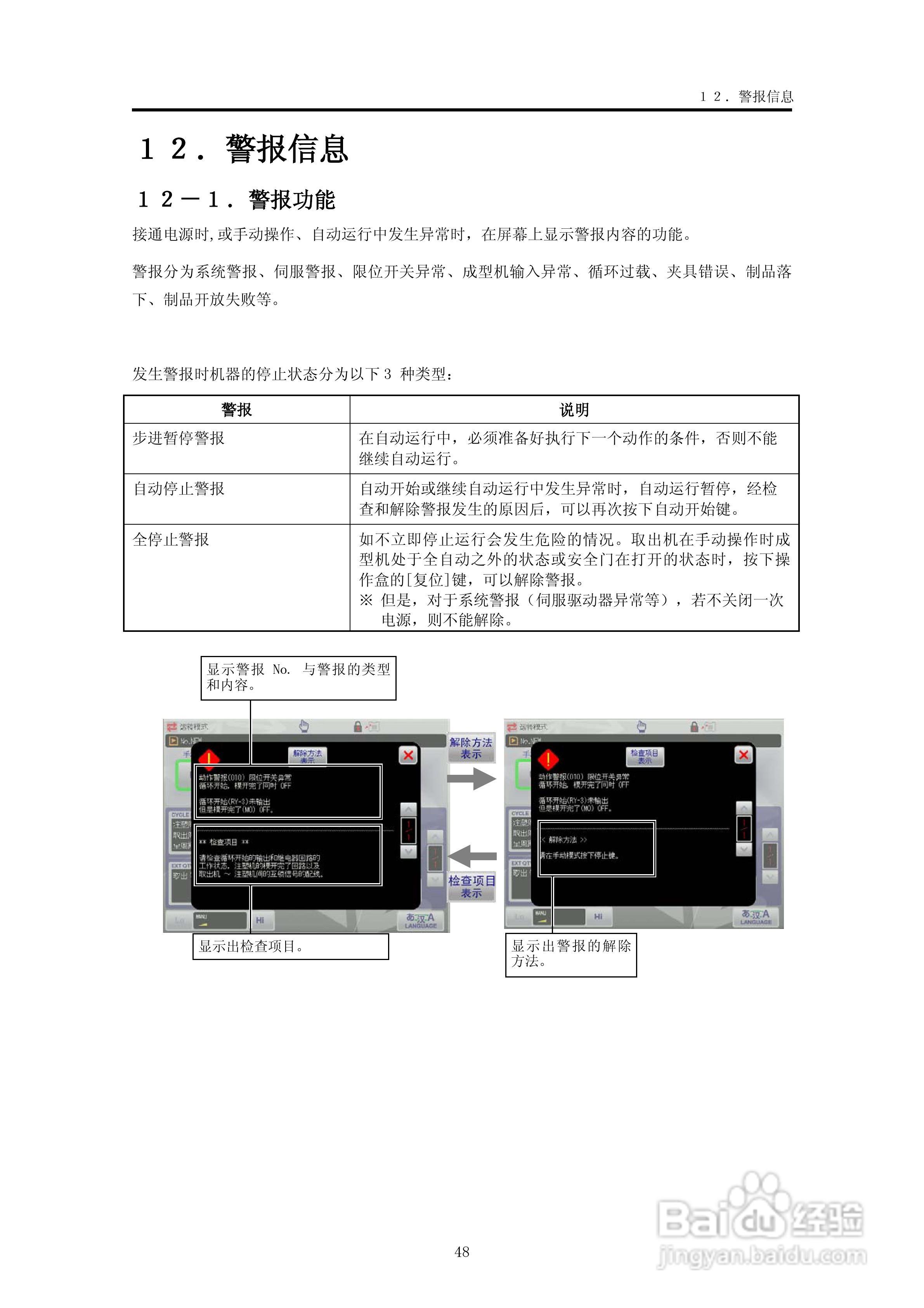 YUDO STEC-NA2机械手用控制器说明书:[6]