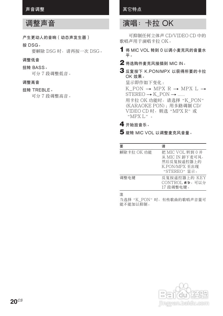 索尼CMT-VP100迷你音响使用说明书:[3]