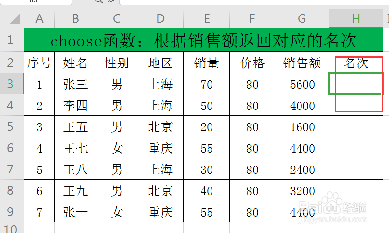 choose函数:根据销售额返回对应的名次