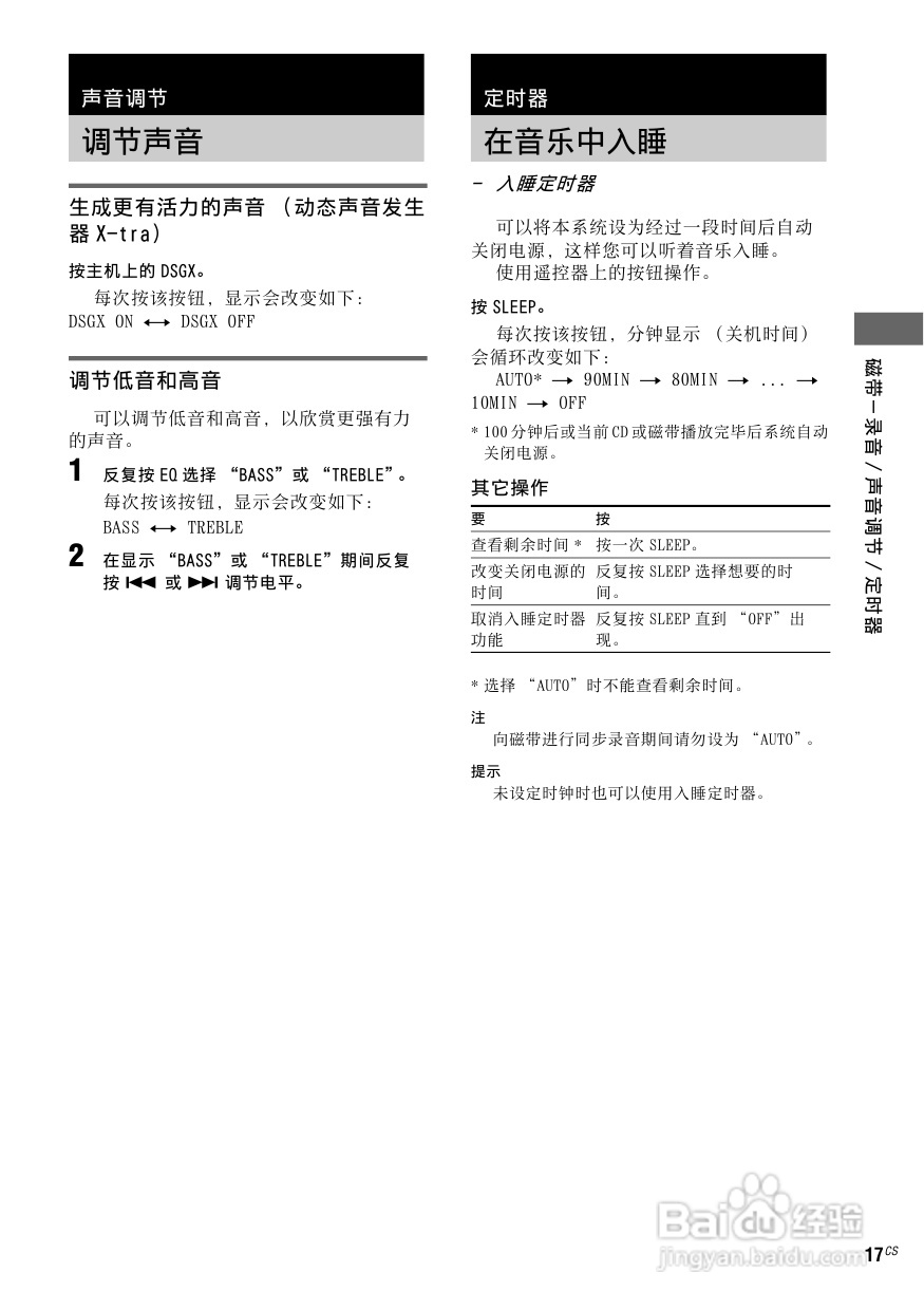 索尼CMT-NEZ5迷你组合音响使用说明书:[1]