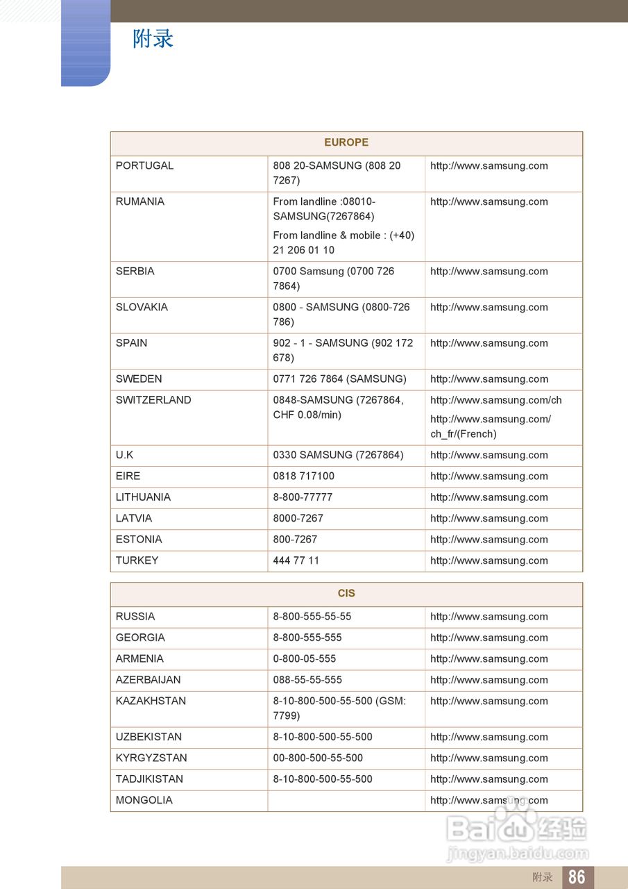 三星S22B360V液晶显示器使用说明书:[9]
