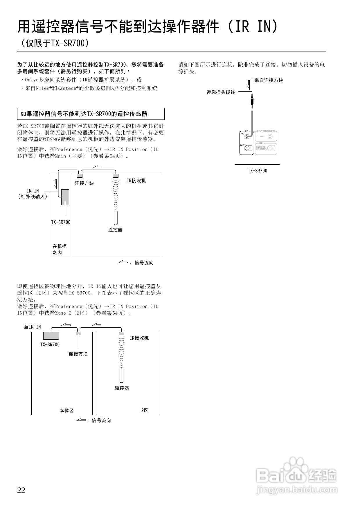 安桥AV接收机TX-SR600型使用说明书:[2]