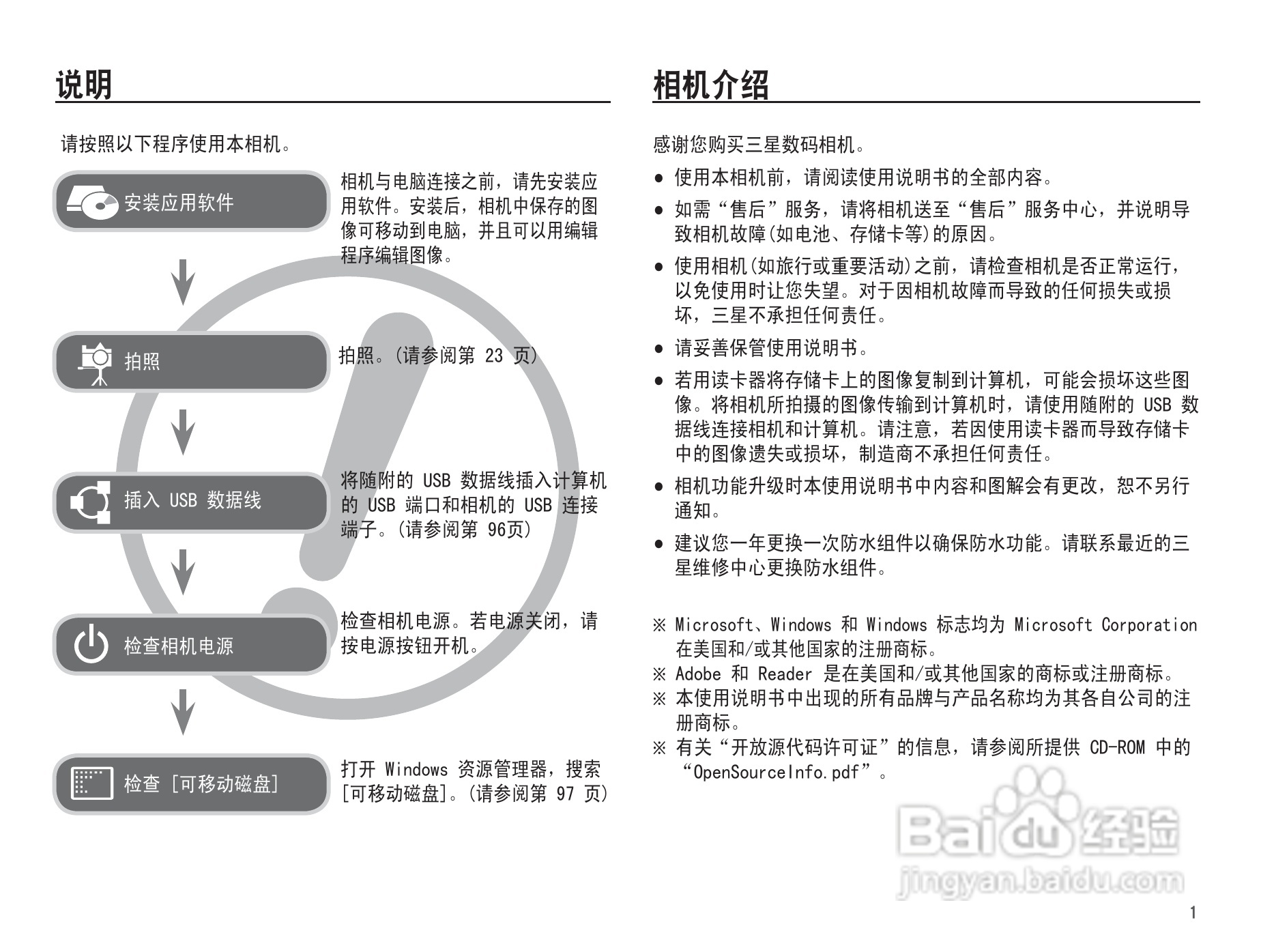 三星WP10数码相机使用说明书:[1]