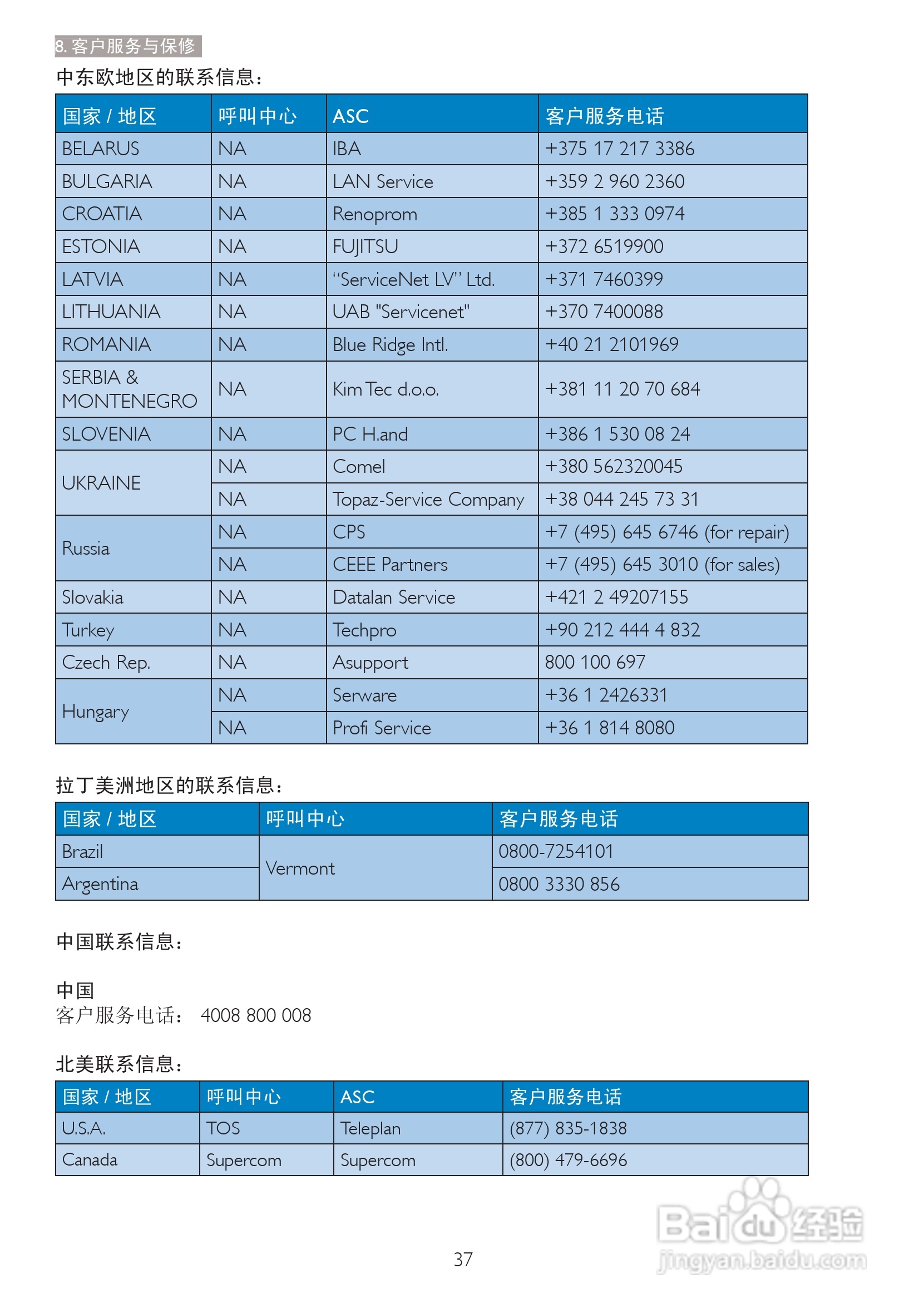 飞利浦273P3QPYEB/93液晶显示器使用说明书:[4]
