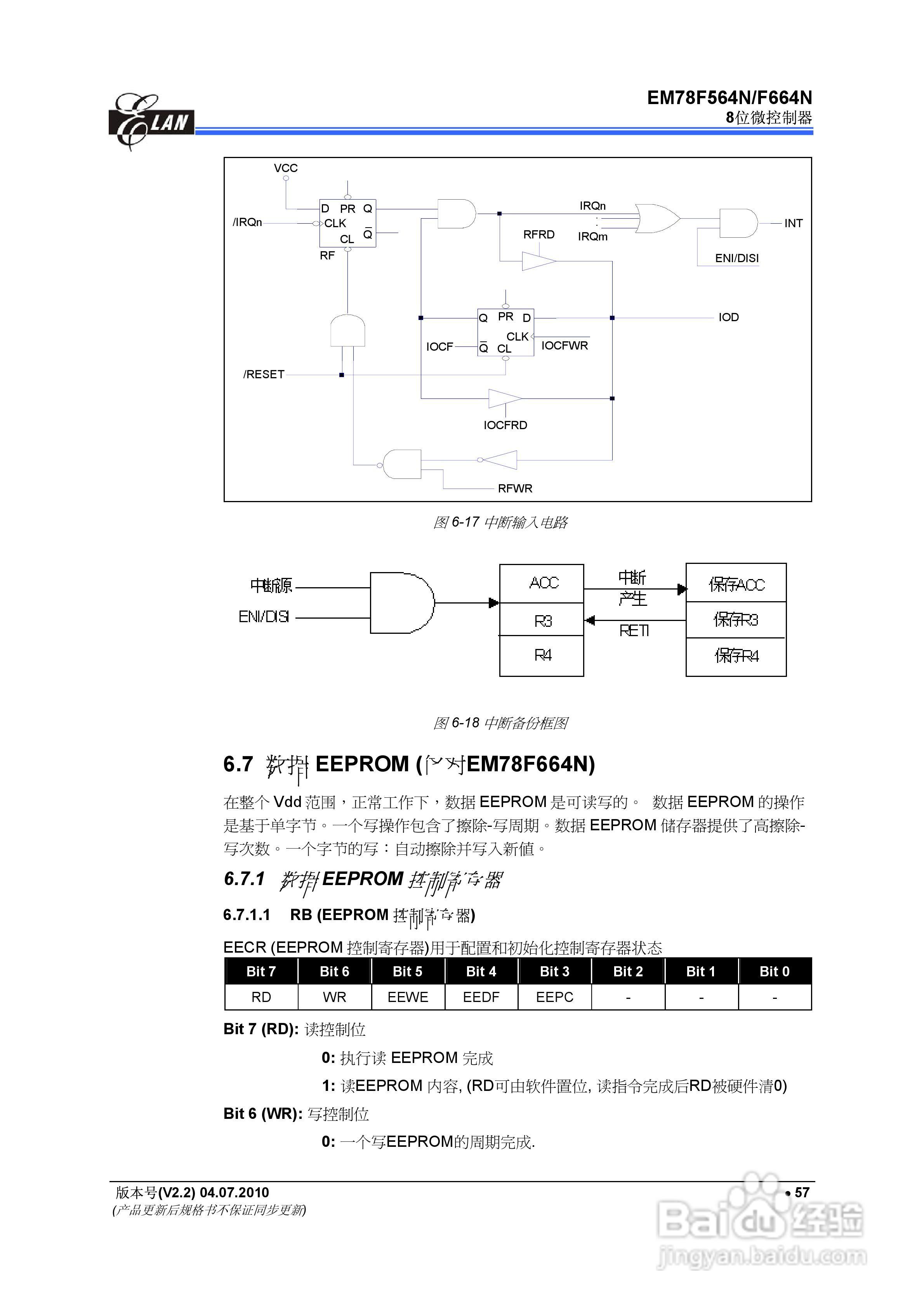 EM78F564N/F664N 8位微控制器说明书:[7]