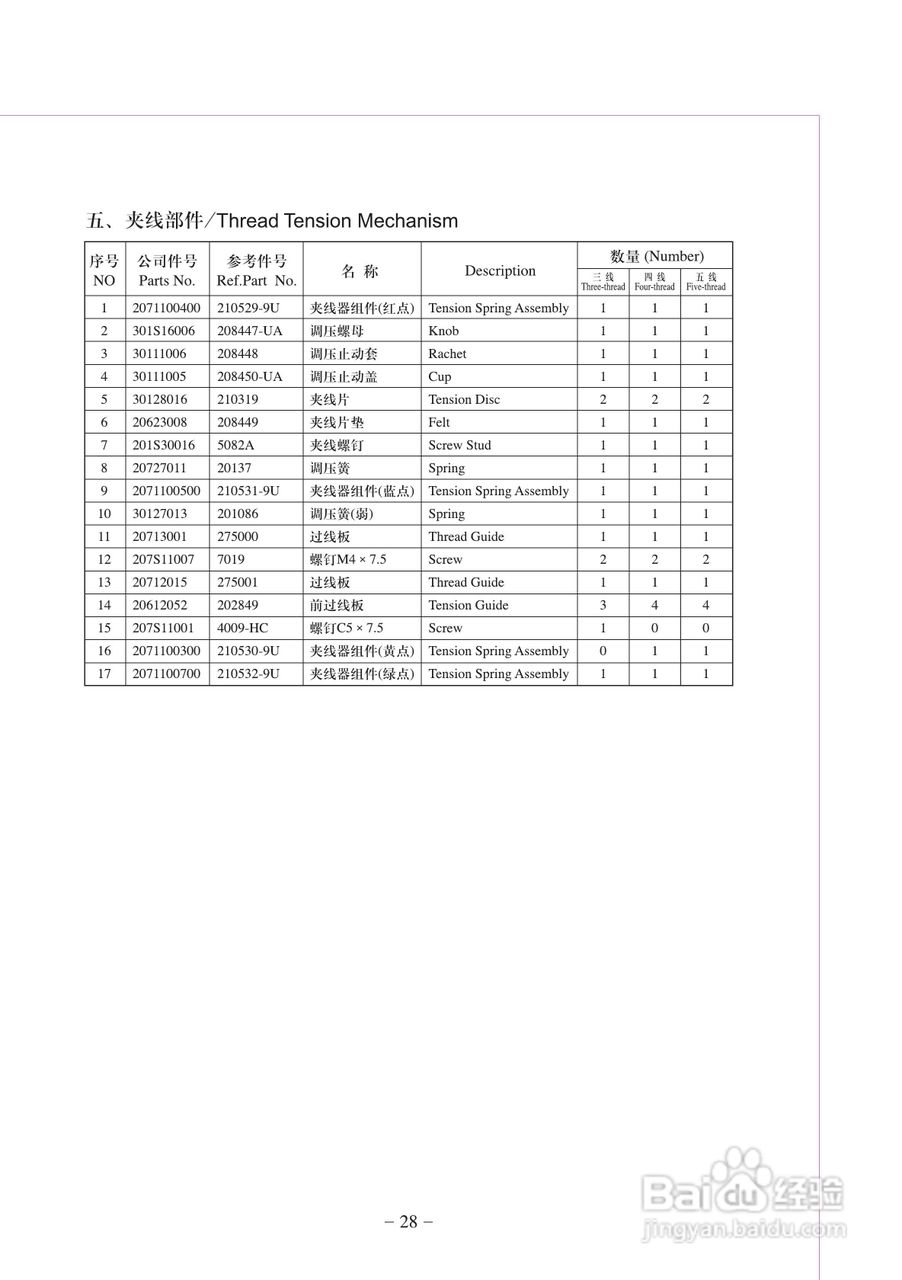 JK-798T型差动式超高速包缝机使用说明:[4]