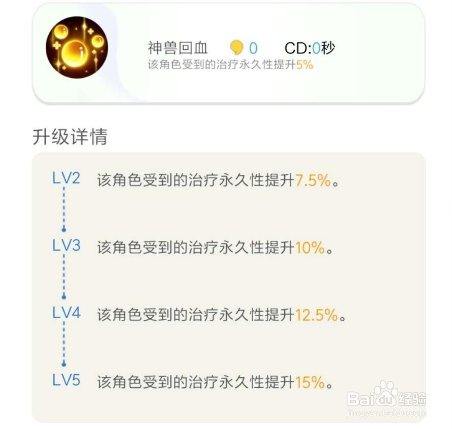 一起来捉妖之门神狮(顽童狮)
