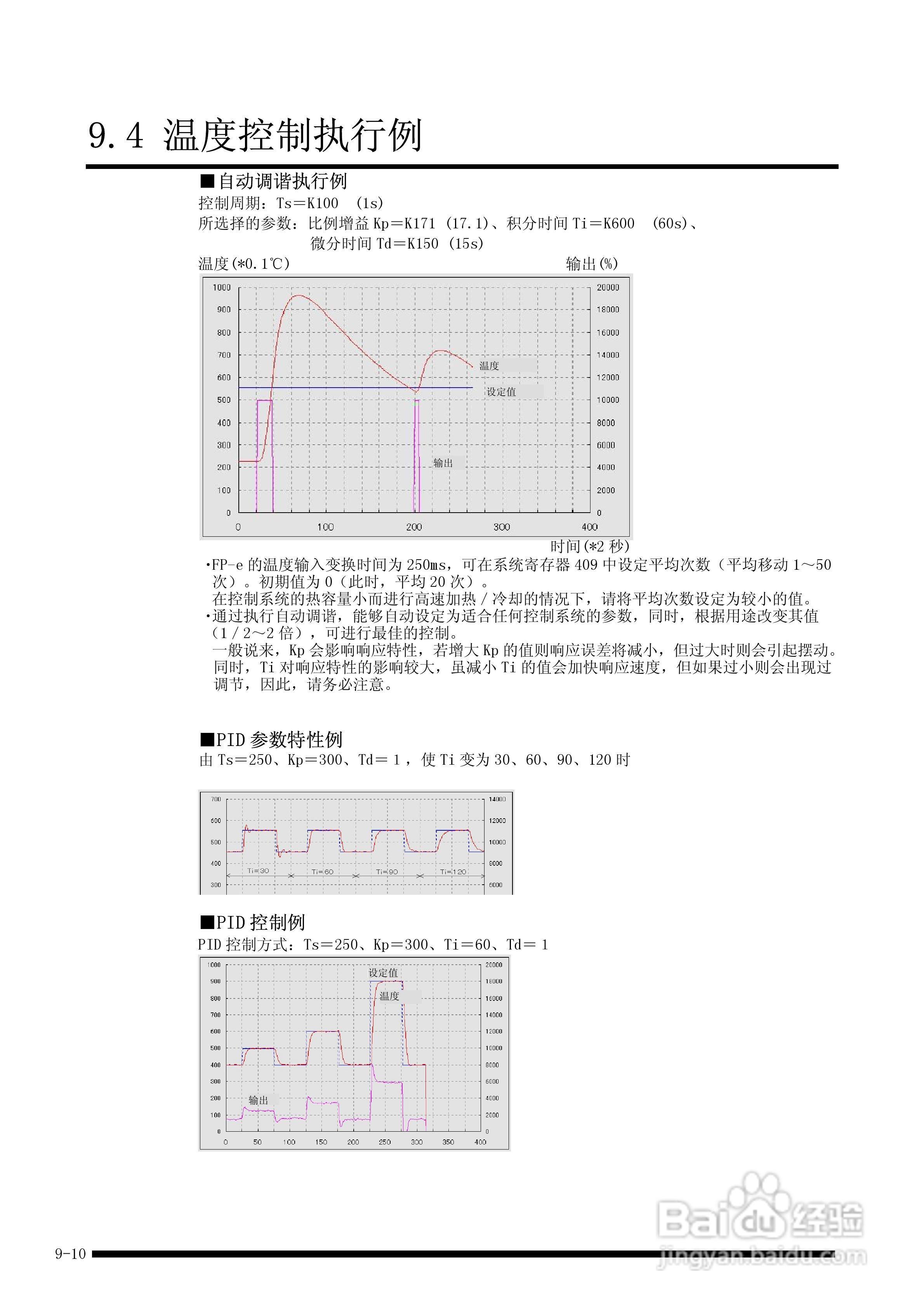 panasonic 面板安装型控制器FP-e控制装置用户手册:[11]