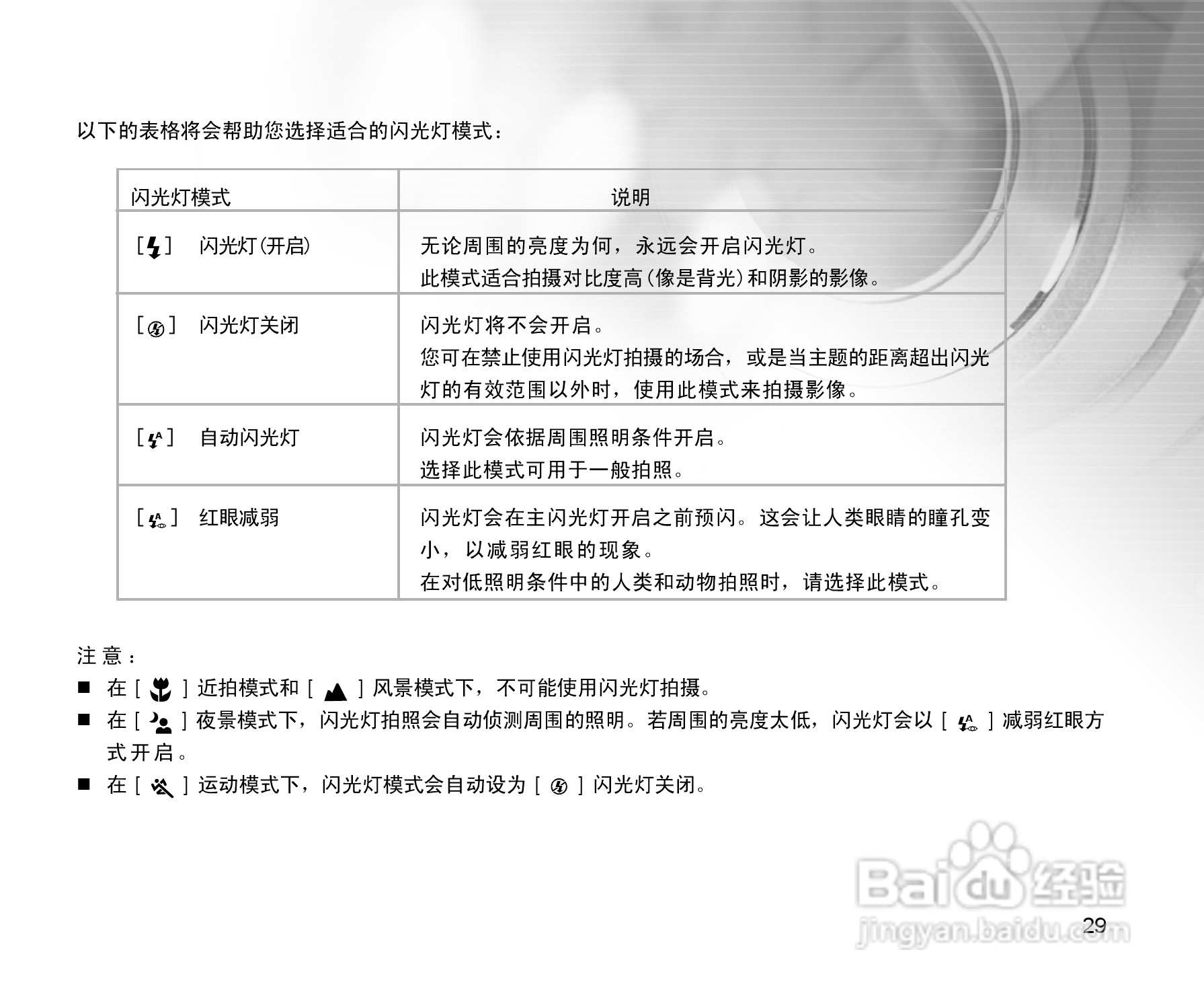 拍得丽SL-55型数码相机使用说明书:[3]