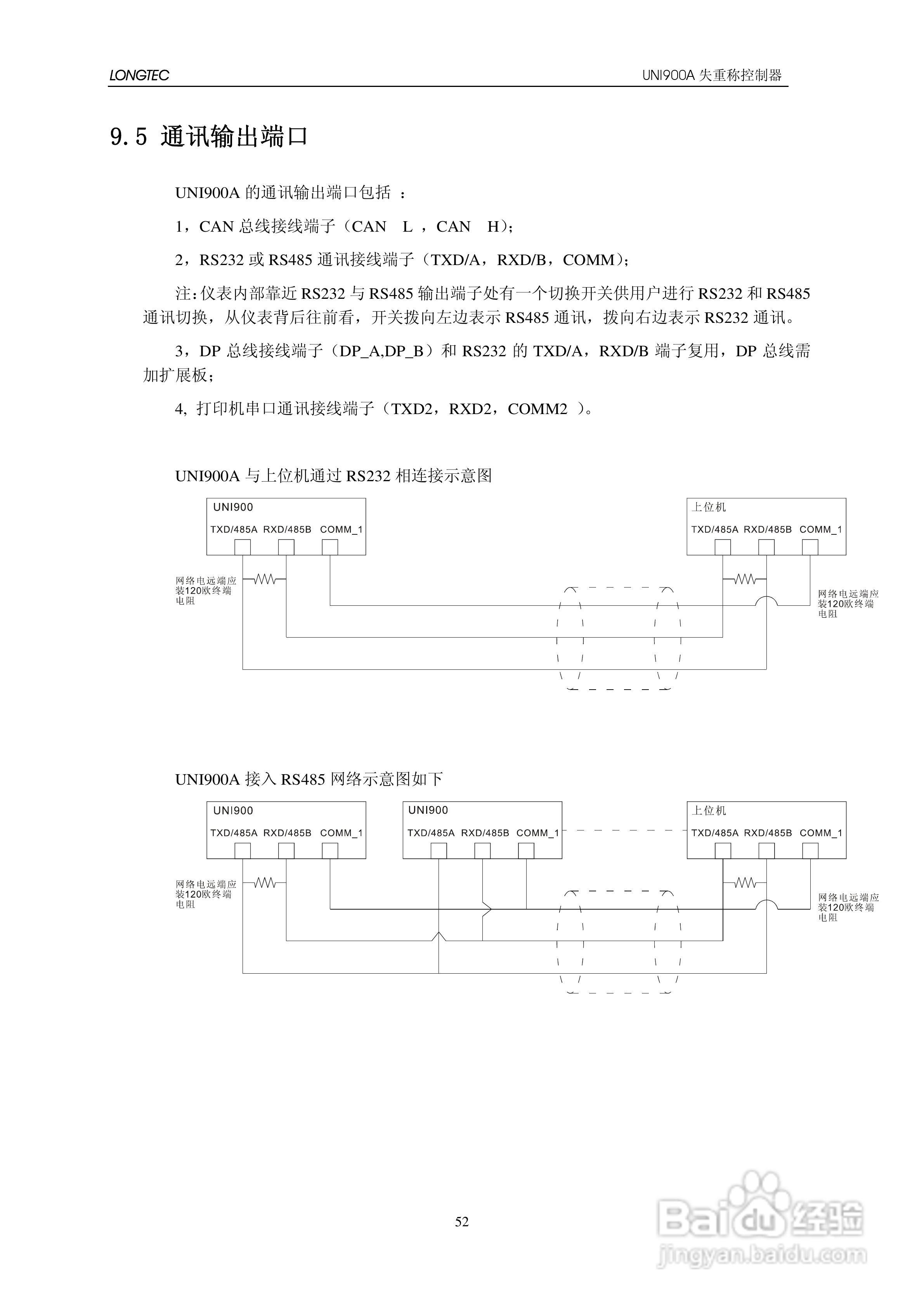 UNI900A失重秤控制器使用说明书:[6]