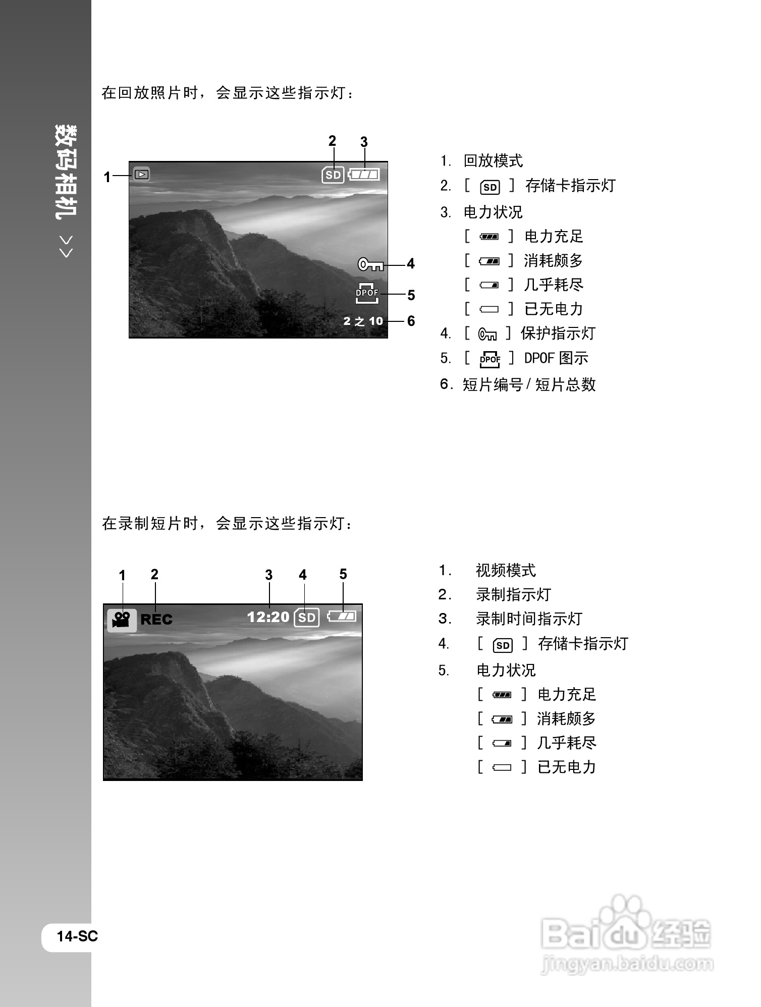 拍得丽IQ DIGITAL 77s型数码相机使用说明书:[2]