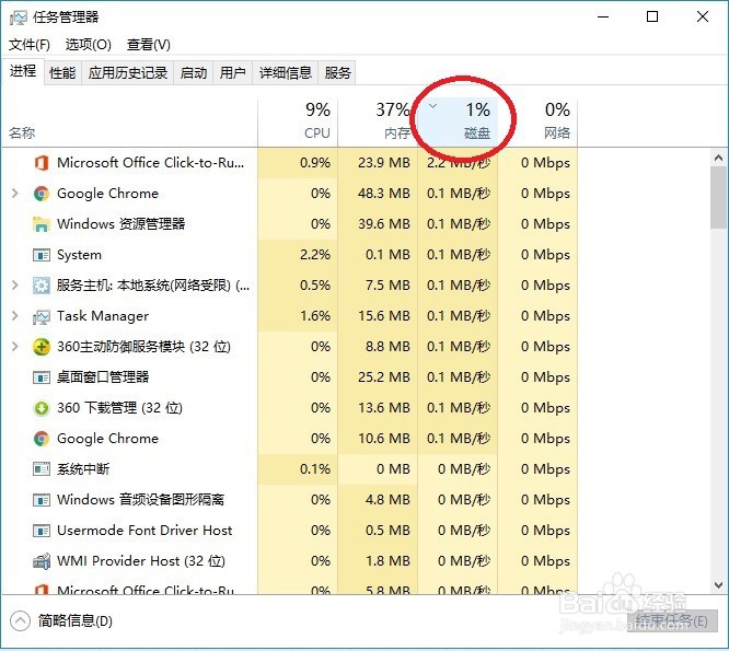 磁盘占用100%,但是没有运行大的软件怎么解决