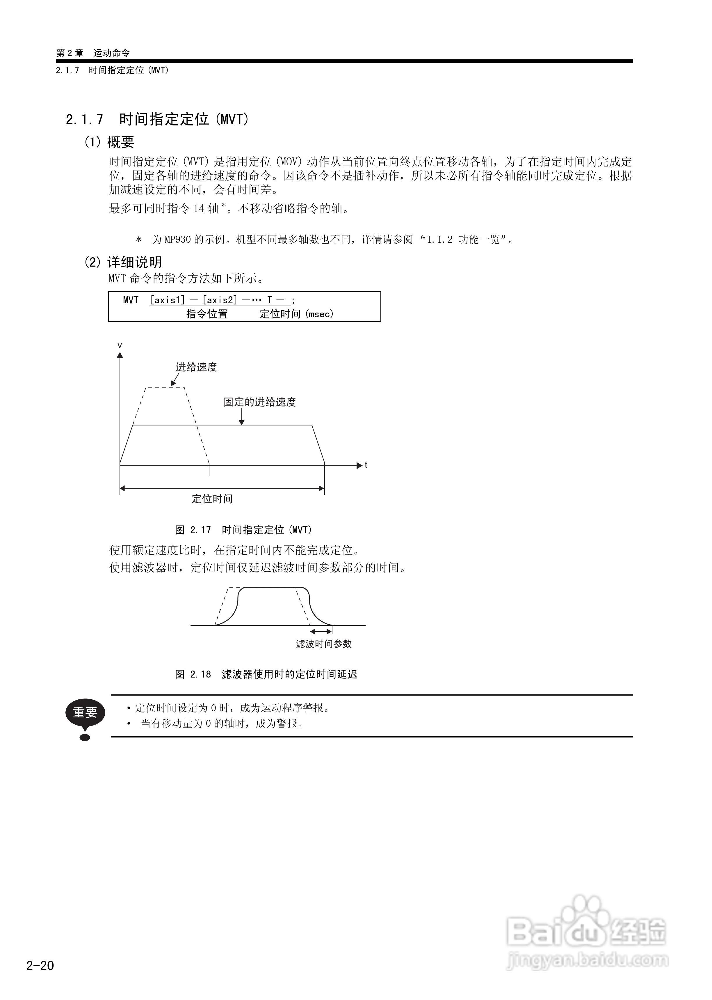 YASKAWA MP900/MP2000系列机器控制器用户手册:[7]