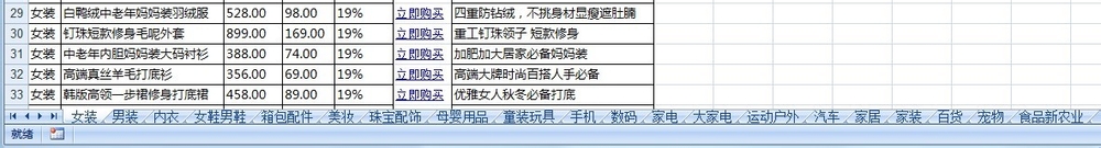 2014双12最新爆款清单与店铺红包抢购攻略