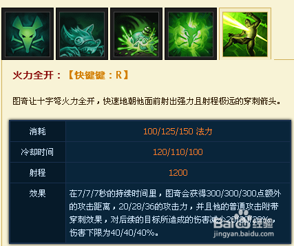 英雄联盟adc：[3]