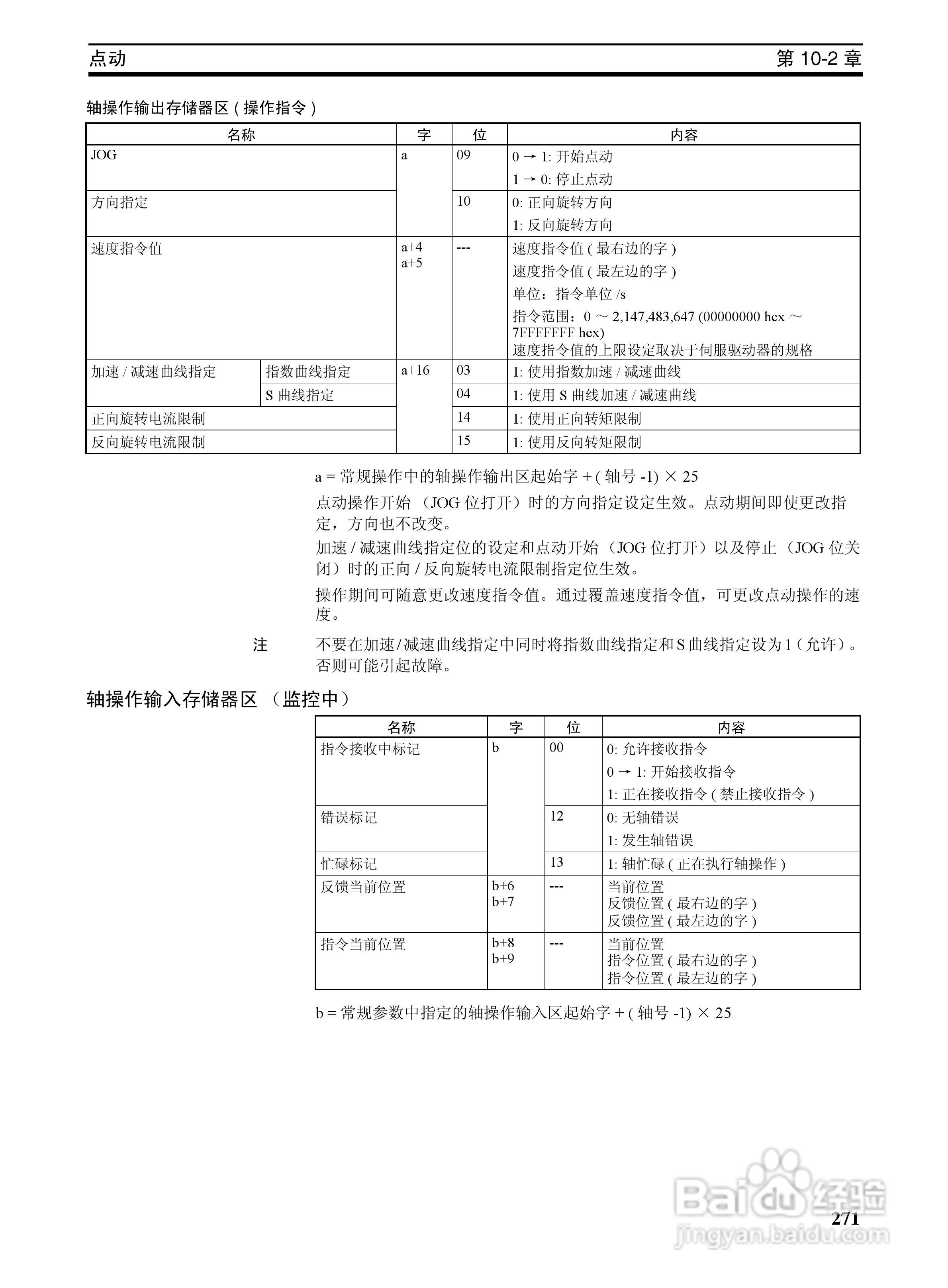 OMRON SYSMAC CJ1W-NCF71位置控制单元操作手册:[29]