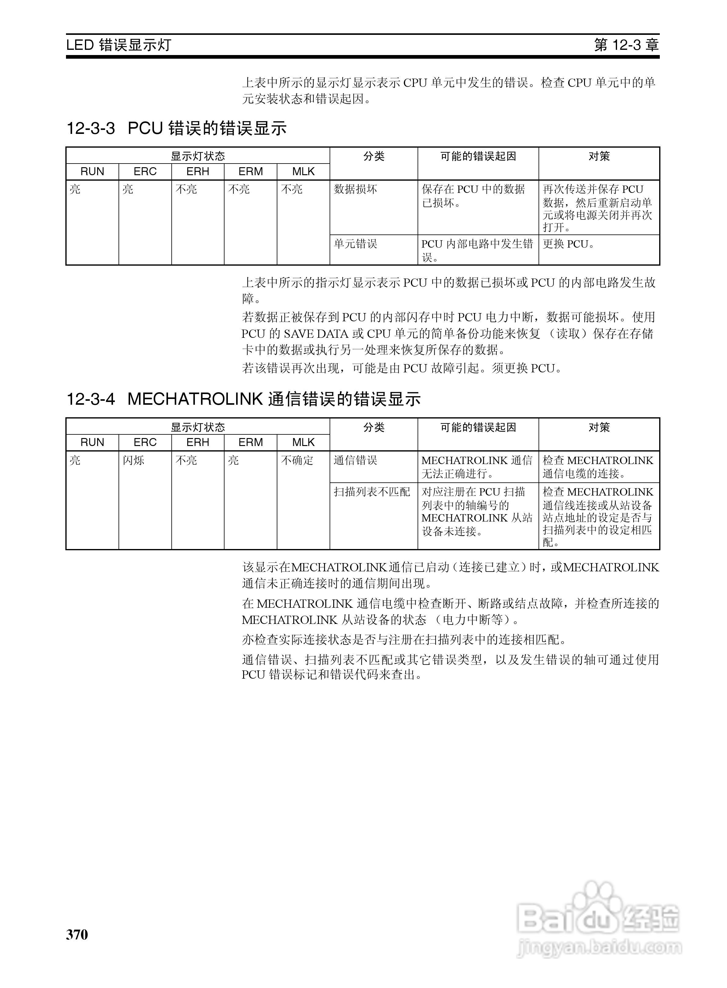 OMRON SYSMAC CJ1W-NCF71位置控制单元操作手册:[39]