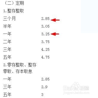 如何理性消费之改变有钱就任性消费的不良习惯