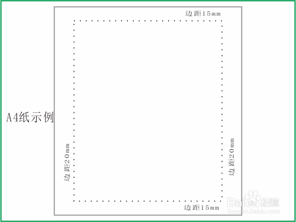 如何写好实用文档