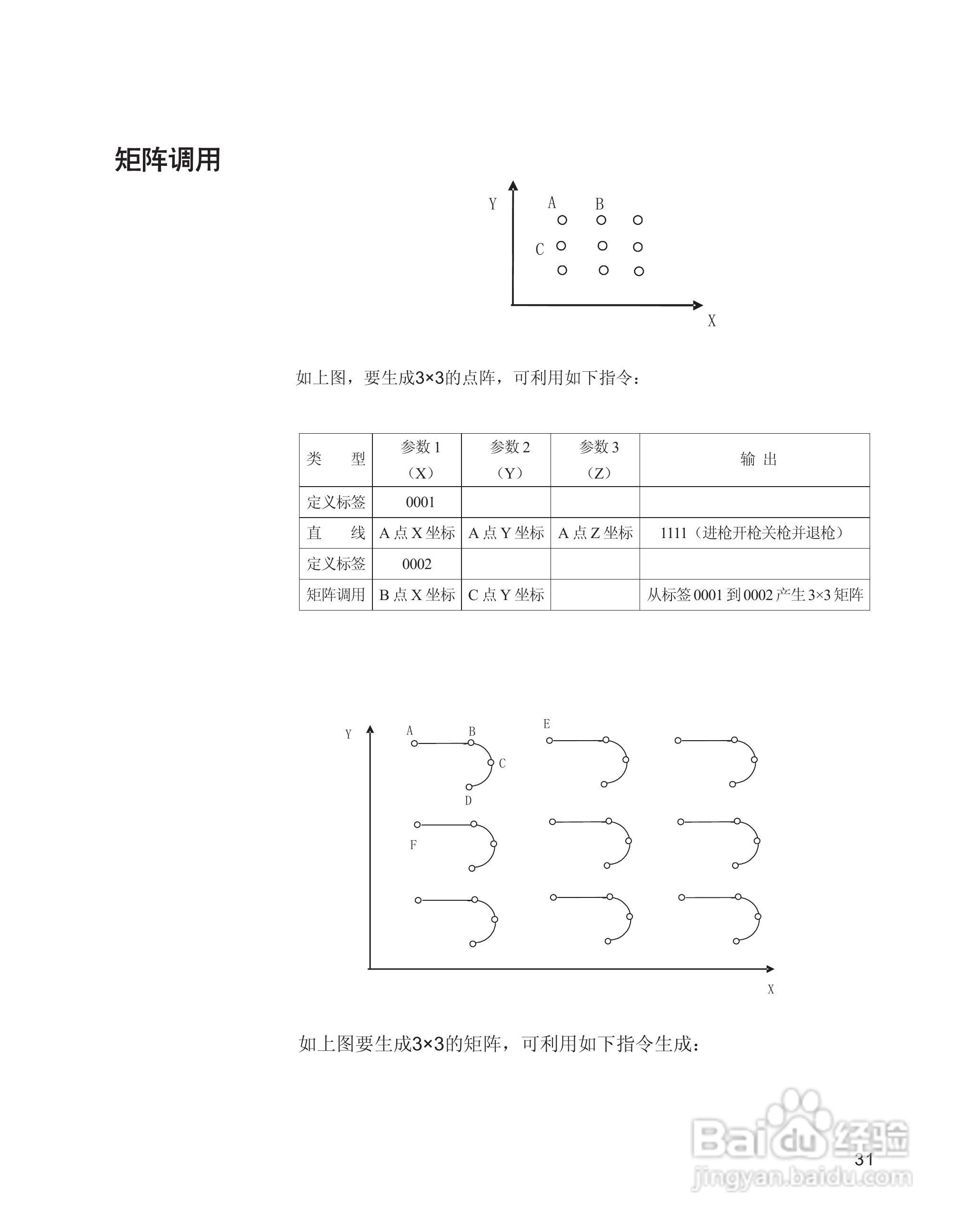 axxon AS-500三轴柜式机器人用户手册:[4]
